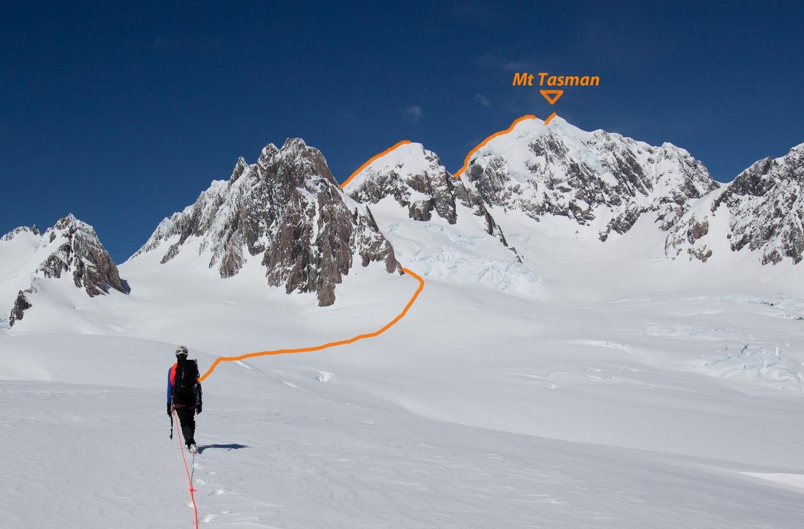 China delicately crossing the icy ridge