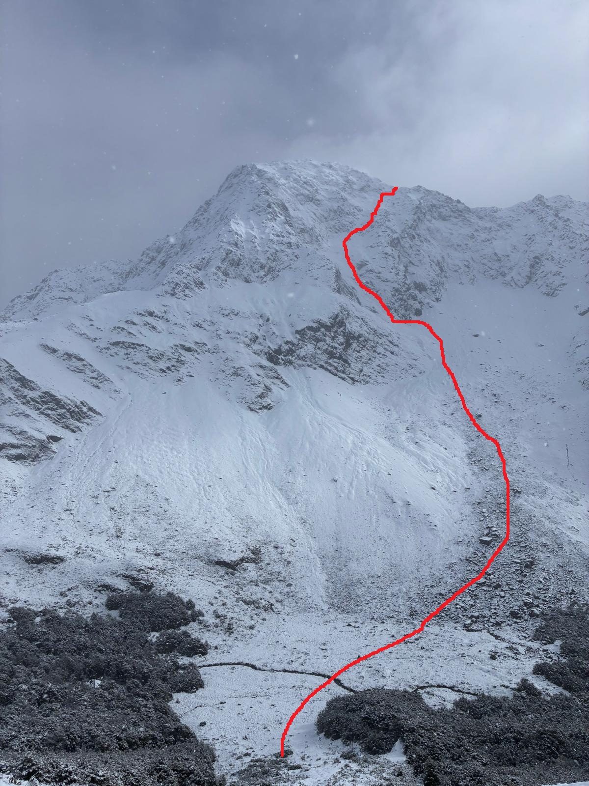 No Country For Old Men - Mount Travers July 2026
